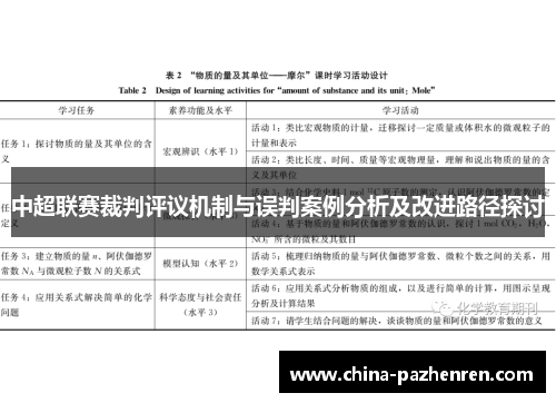 中超联赛裁判评议机制与误判案例分析及改进路径探讨 中超联赛裁判评议机制与误判案例分析及改进路径探讨