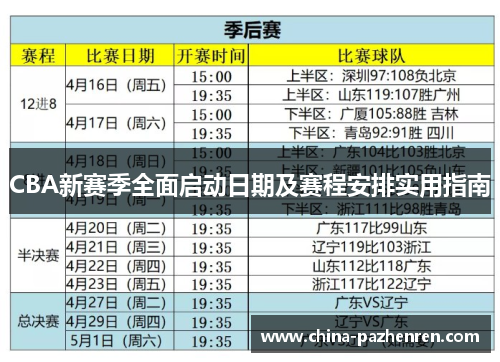 CBA新赛季全面启动日期及赛程安排实用指南 CBA新赛季全面启动日期及赛程安排实用指南