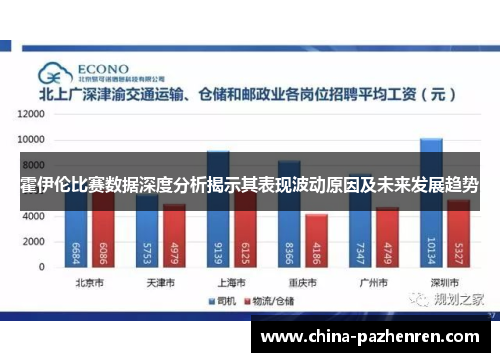 霍伊伦比赛数据深度分析揭示其表现波动原因及未来发展趋势 霍伊伦比赛数据深度分析揭示其表现波动原因及未来发展趋势