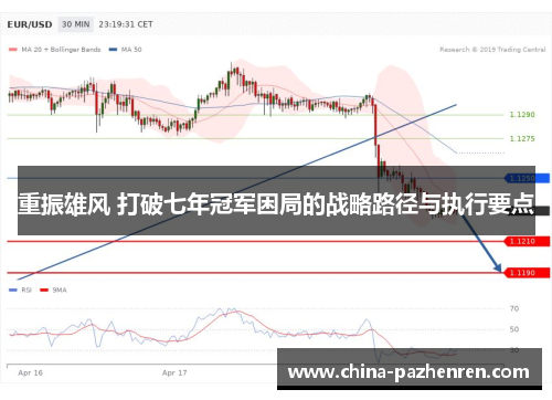 重振雄风 打破七年冠军困局的战略路径与执行要点 重振雄风 打破七年冠军困局的战略路径与执行要点