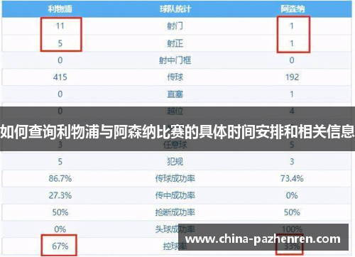 如何查询利物浦与阿森纳比赛的具体时间安排和相关信息