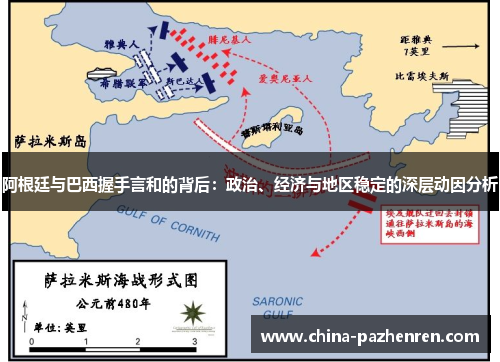 阿根廷与巴西握手言和的背后:政治、经济与地区稳定的深层动因分析 阿根廷与巴西握手言和的背后:政治、经济与地区稳定的深层动因分析
