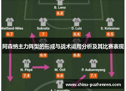 阿森纳主力阵型的形成与战术运用分析及其比赛表现 阿森纳主力阵型的形成与战术运用分析及其比赛表现