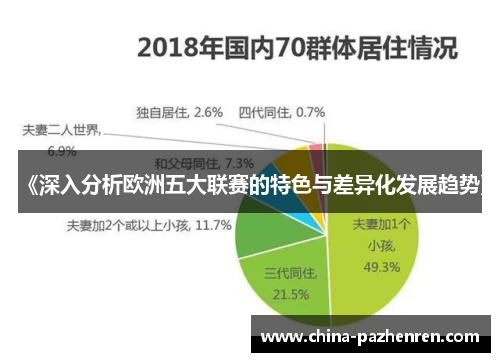 《深入分析欧洲五大联赛的特色与差异化发展趋势》 《深入分析欧洲五大联赛的特色与差异化发展趋势》