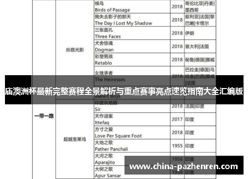 庙澳洲杯最新完整赛程全景解析与重点赛事亮点速览指南大全汇编版 庙澳洲杯最新完整赛程全景解析与重点赛事亮点速览指南大全汇编版