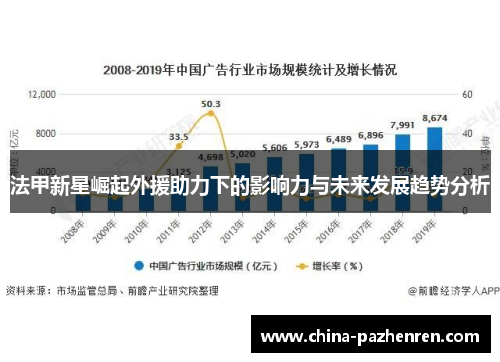 法甲新星崛起外援助力下的影响力与未来发展趋势分析 法甲新星崛起外援助力下的影响力与未来发展趋势分析