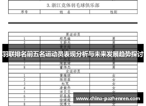 羽联排名前五名运动员表现分析与未来发展趋势探讨