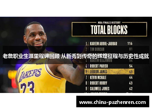 老詹职业生涯里程碑回顾 从新秀到传奇的辉煌征程与历史性成就