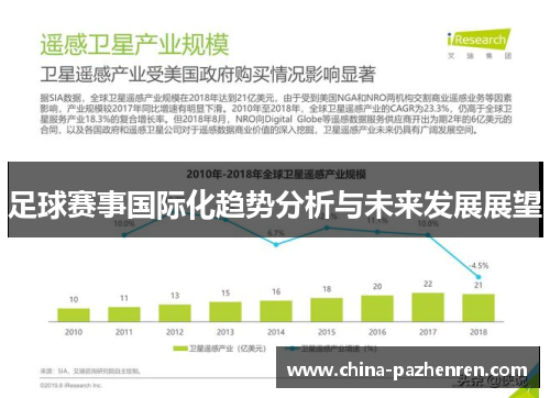 足球赛事国际化趋势分析与未来发展展望