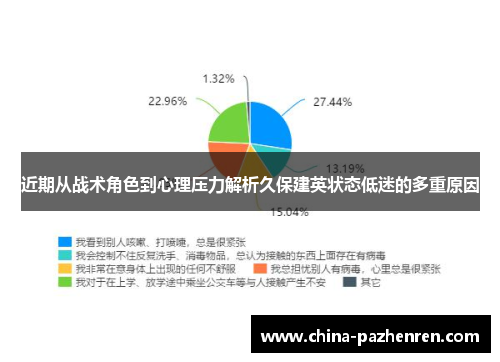 近期从战术角色到心理压力解析久保建英状态低迷的多重原因